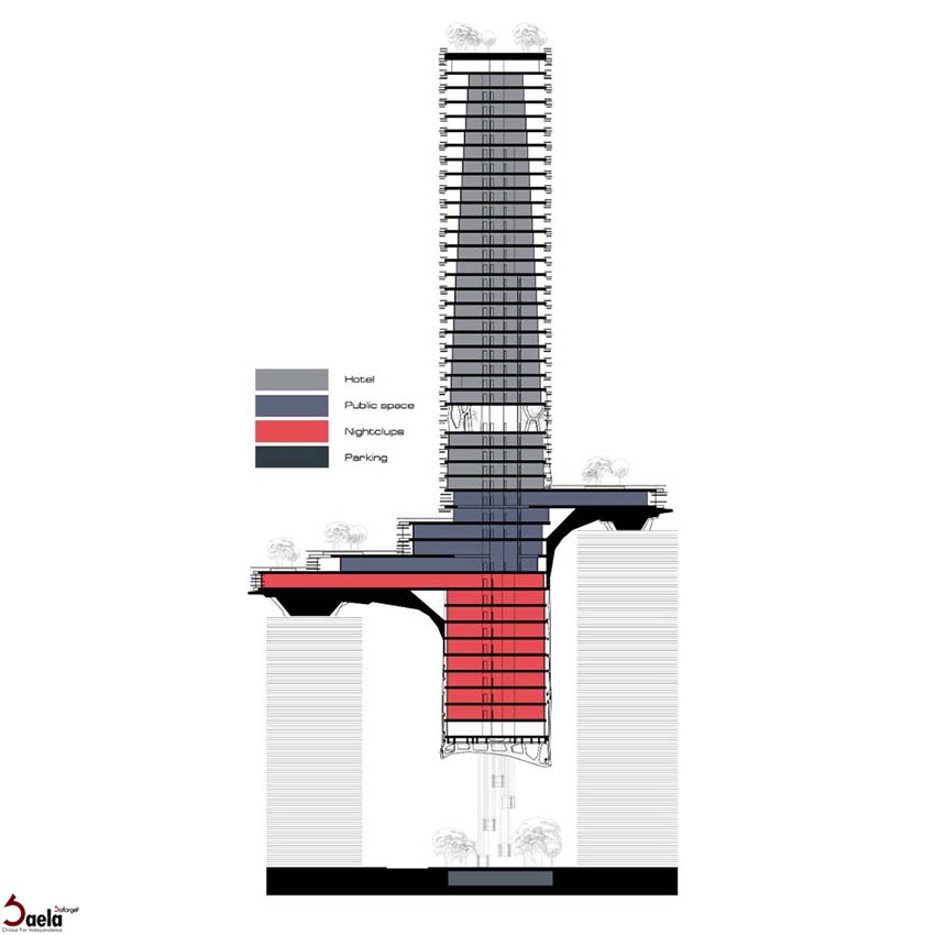 هتل هنگ کنگ-صافورژه