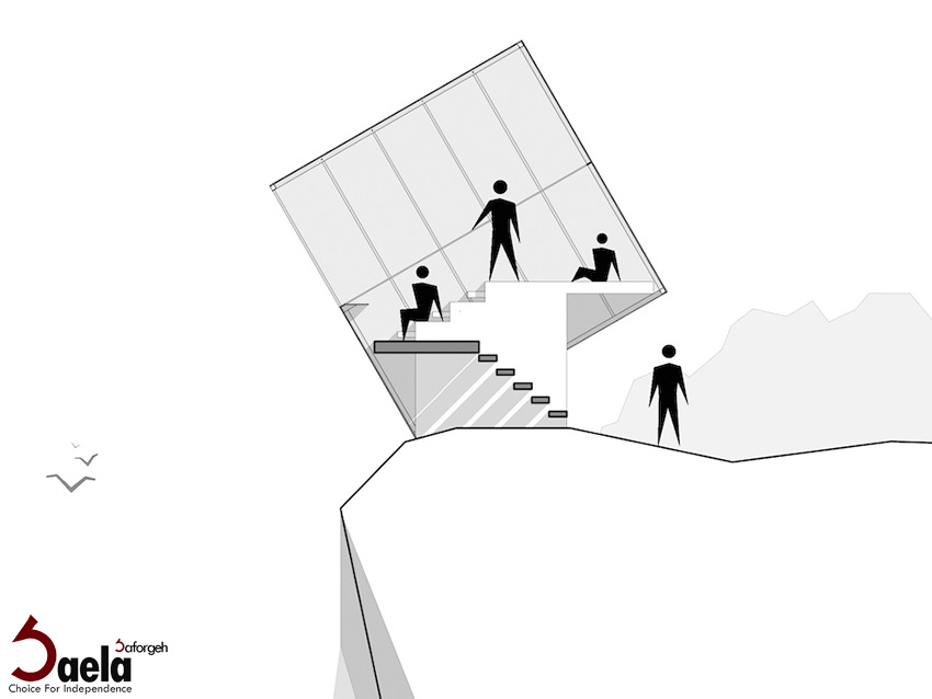 دوران مکعبی - صافورژه