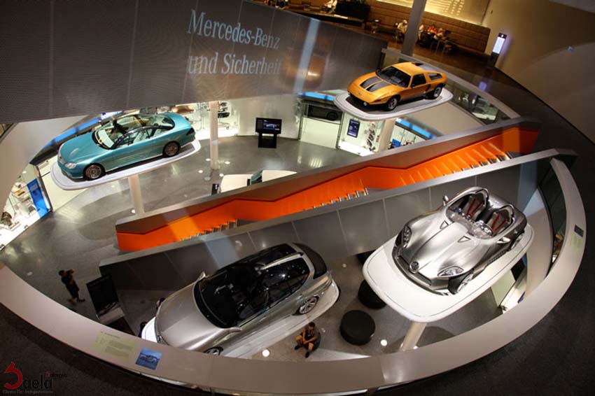 نمایشگاه اتومبیل-فرفورژه