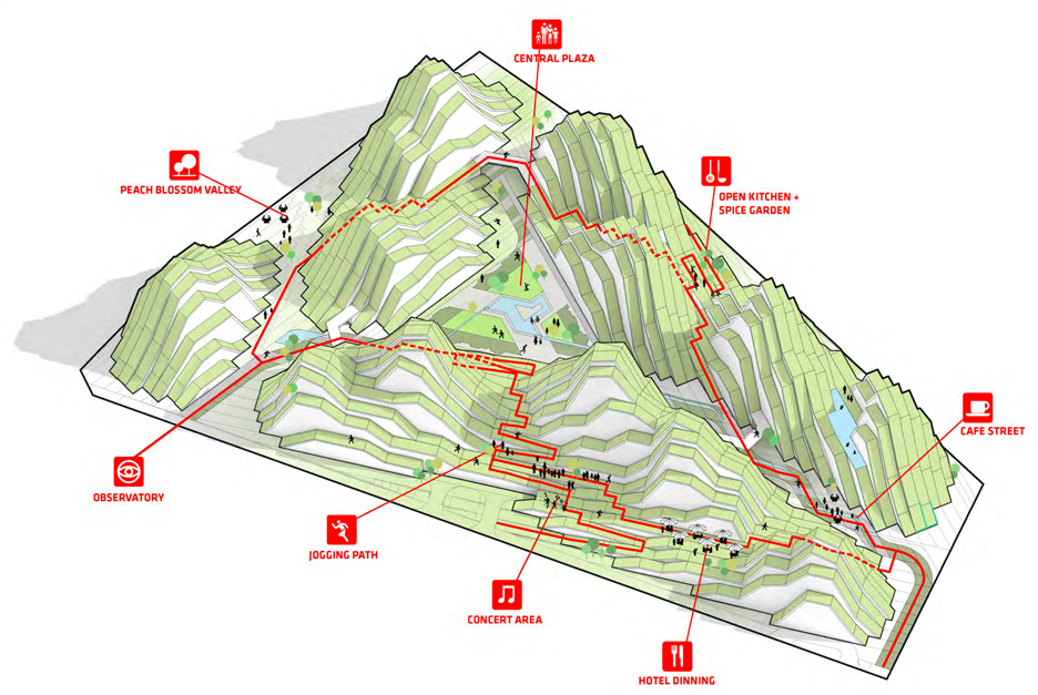 صائلا صافورژه-خانه کوهی شکل